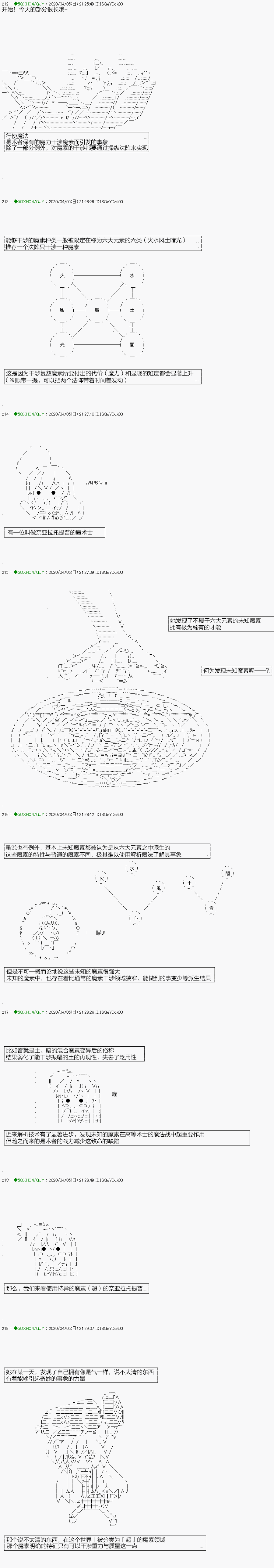《不死的灰姑娘魔女》漫画最新章节回归篇：12-1话免费下拉式在线观看章节第【1】张图片