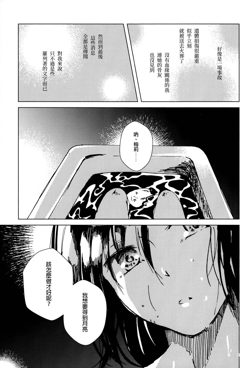 《Ihatovo Daybreak(幻想乡黎明)》漫画最新章节短篇免费下拉式在线观看章节第【6】张图片