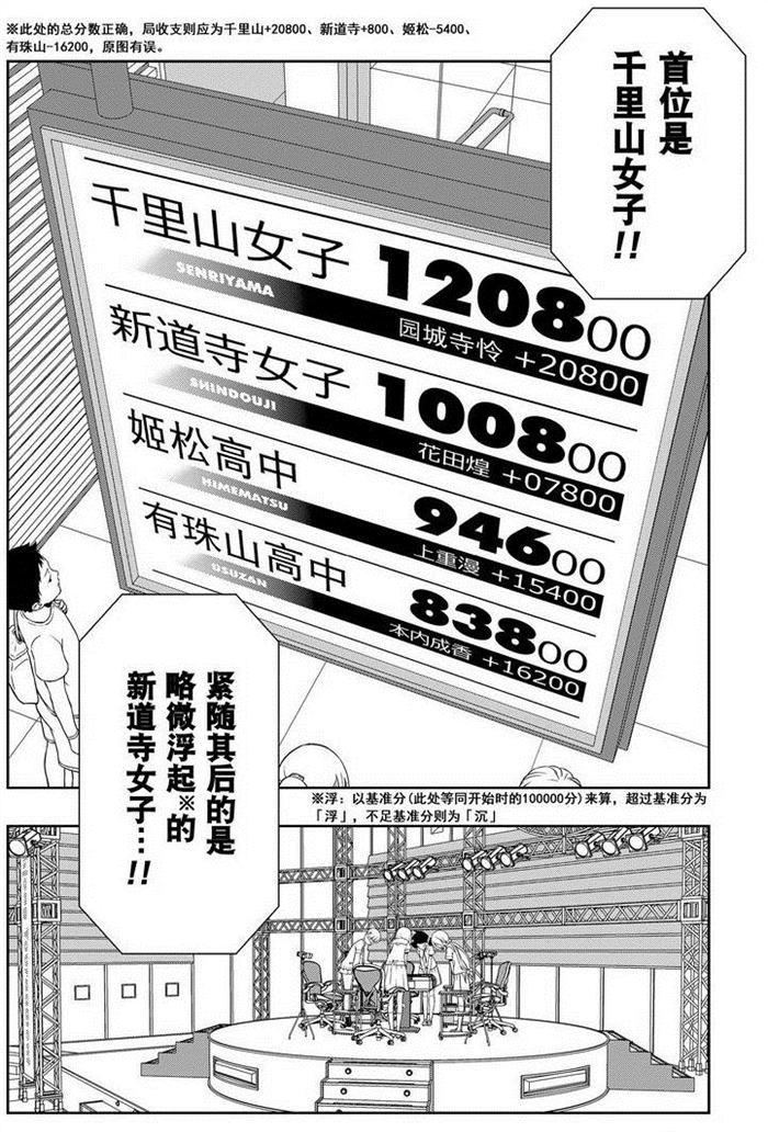 《咲SAKI》漫画最新章节第165话 试看版免费下拉式在线观看章节第【14】张图片