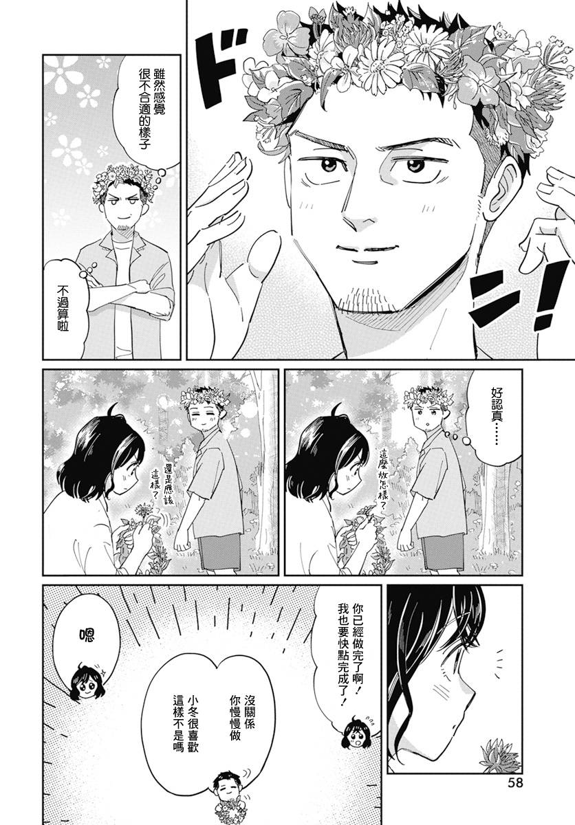 《北欧二人生活》漫画最新章节第5话免费下拉式在线观看章节第【9】张图片