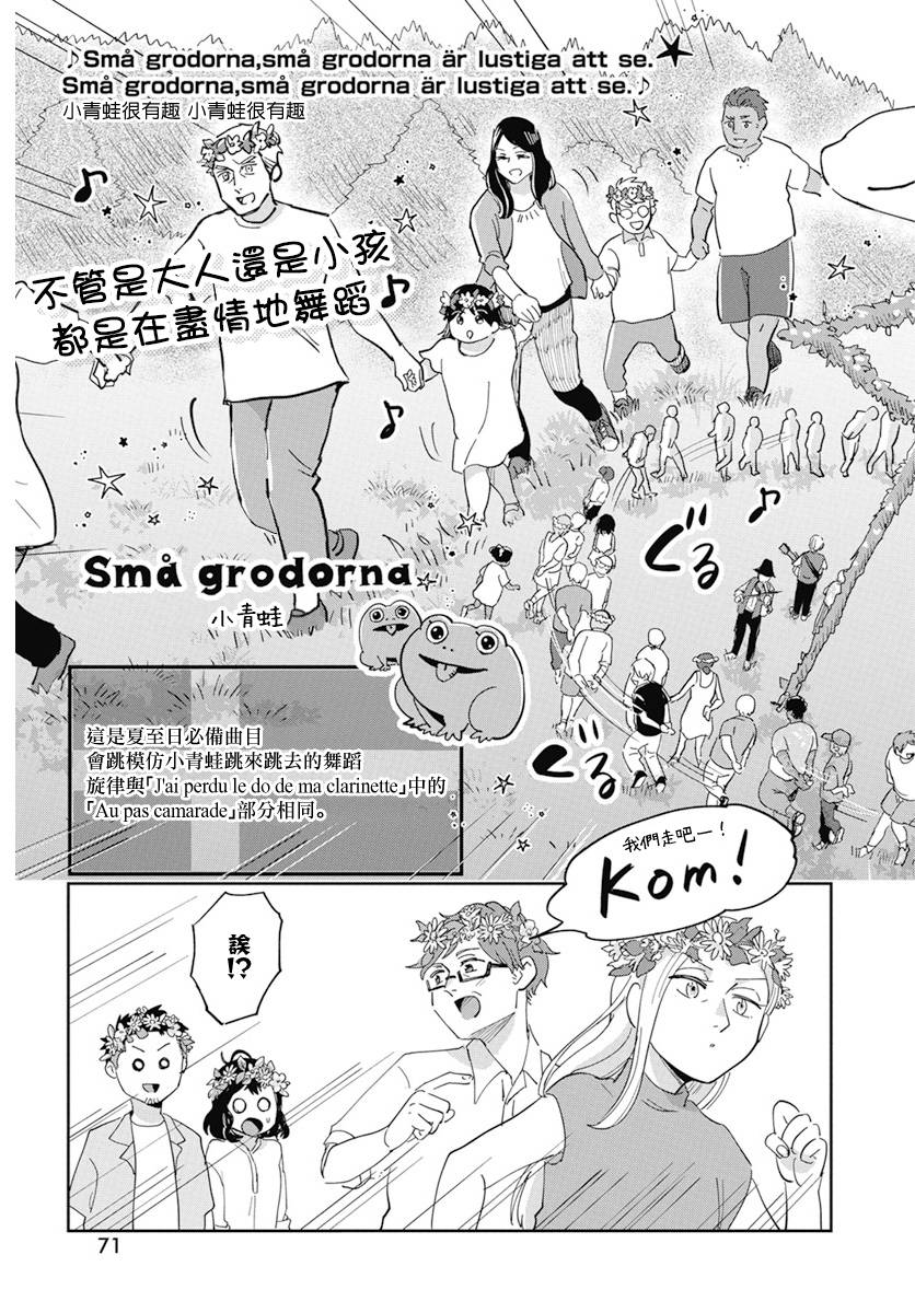 《北欧二人生活》漫画最新章节第5话免费下拉式在线观看章节第【22】张图片