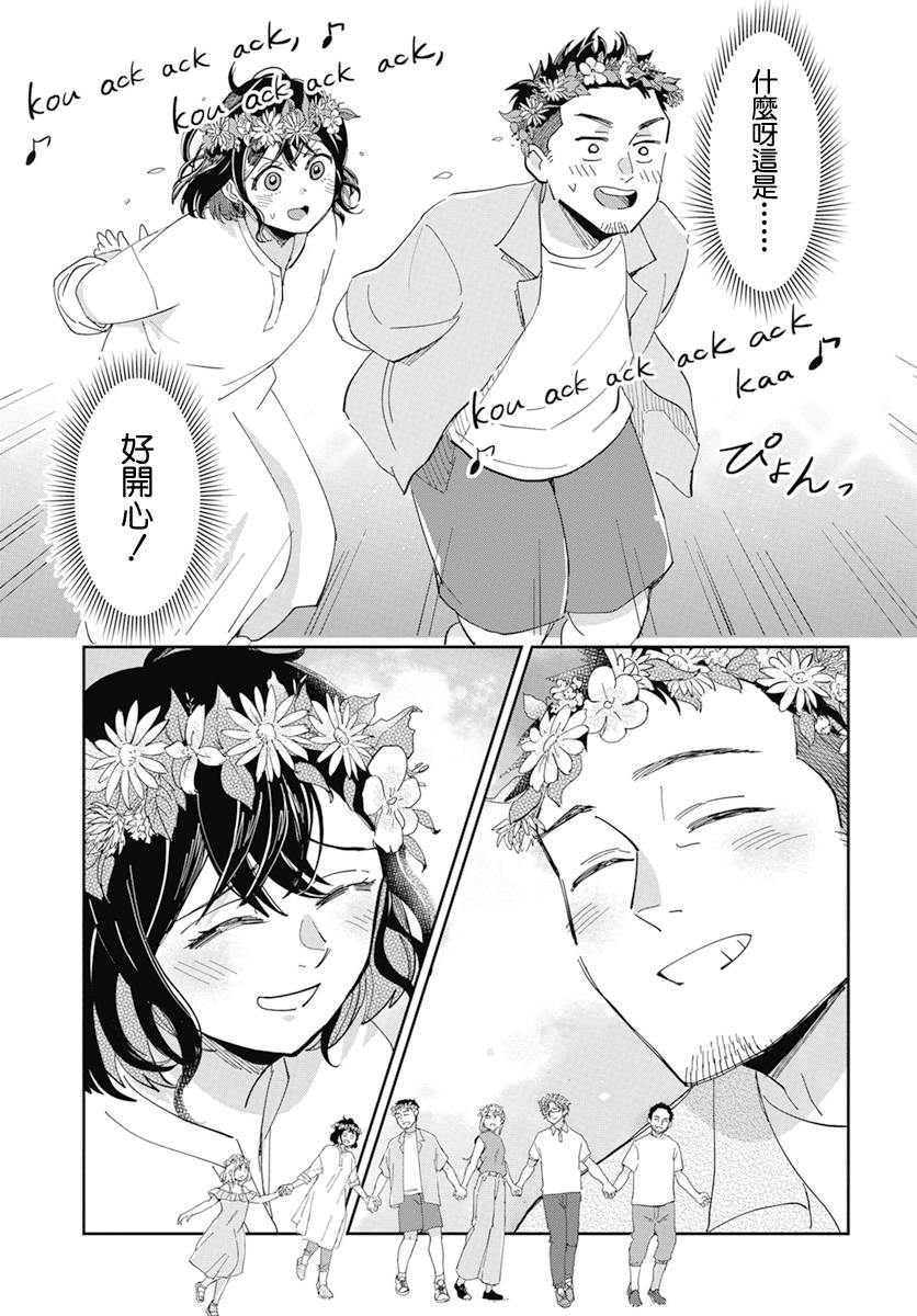 《北欧二人生活》漫画最新章节第5话免费下拉式在线观看章节第【26】张图片