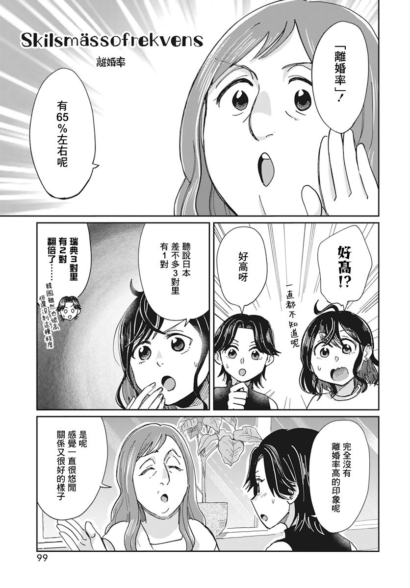 《北欧二人生活》漫画最新章节第6话免费下拉式在线观看章节第【4】张图片