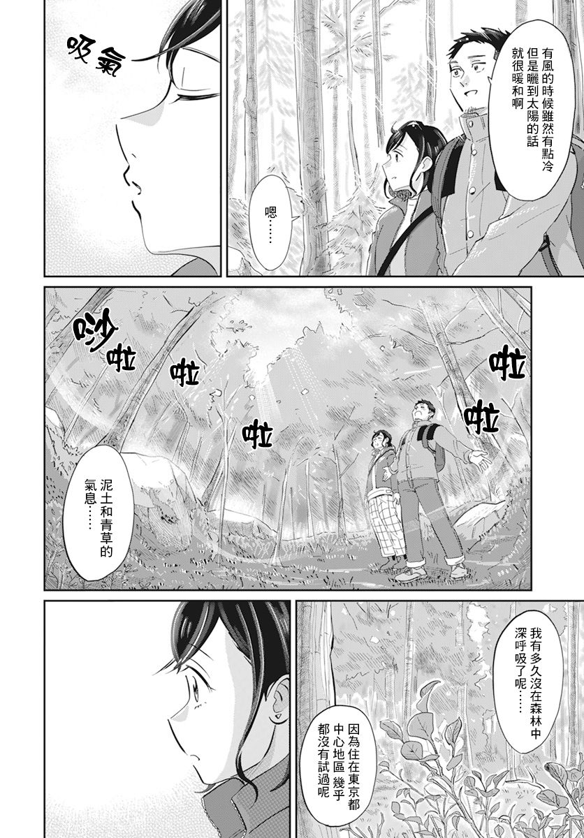 《北欧二人生活》漫画最新章节第2话免费下拉式在线观看章节第【7】张图片