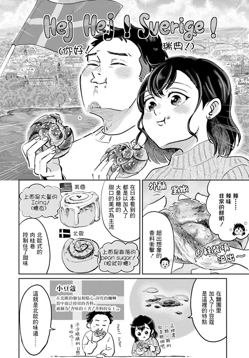 《北欧二人生活》漫画最新章节第1话免费下拉式在线观看章节第【31】张图片