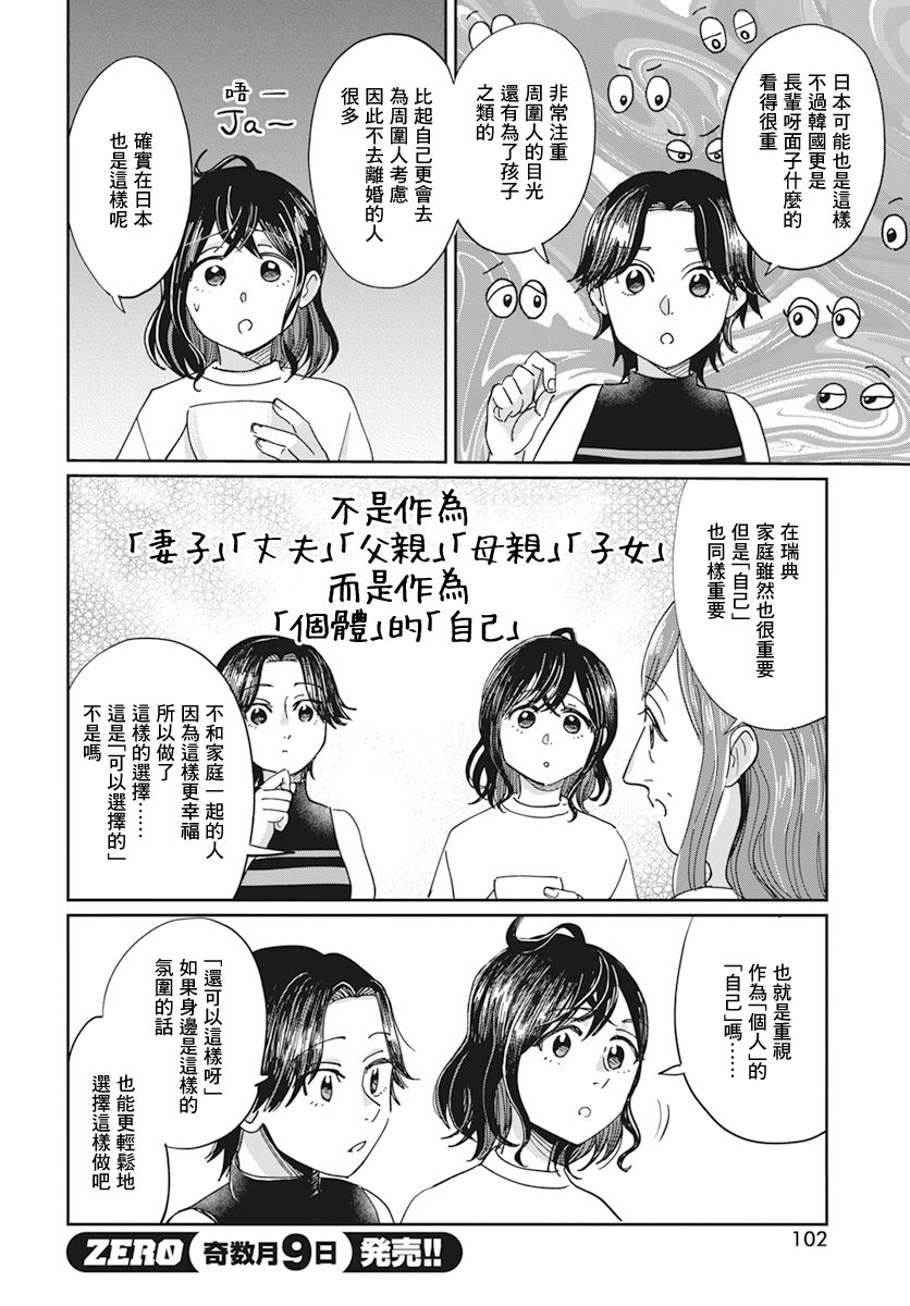 《北欧二人生活》漫画最新章节第6话免费下拉式在线观看章节第【7】张图片