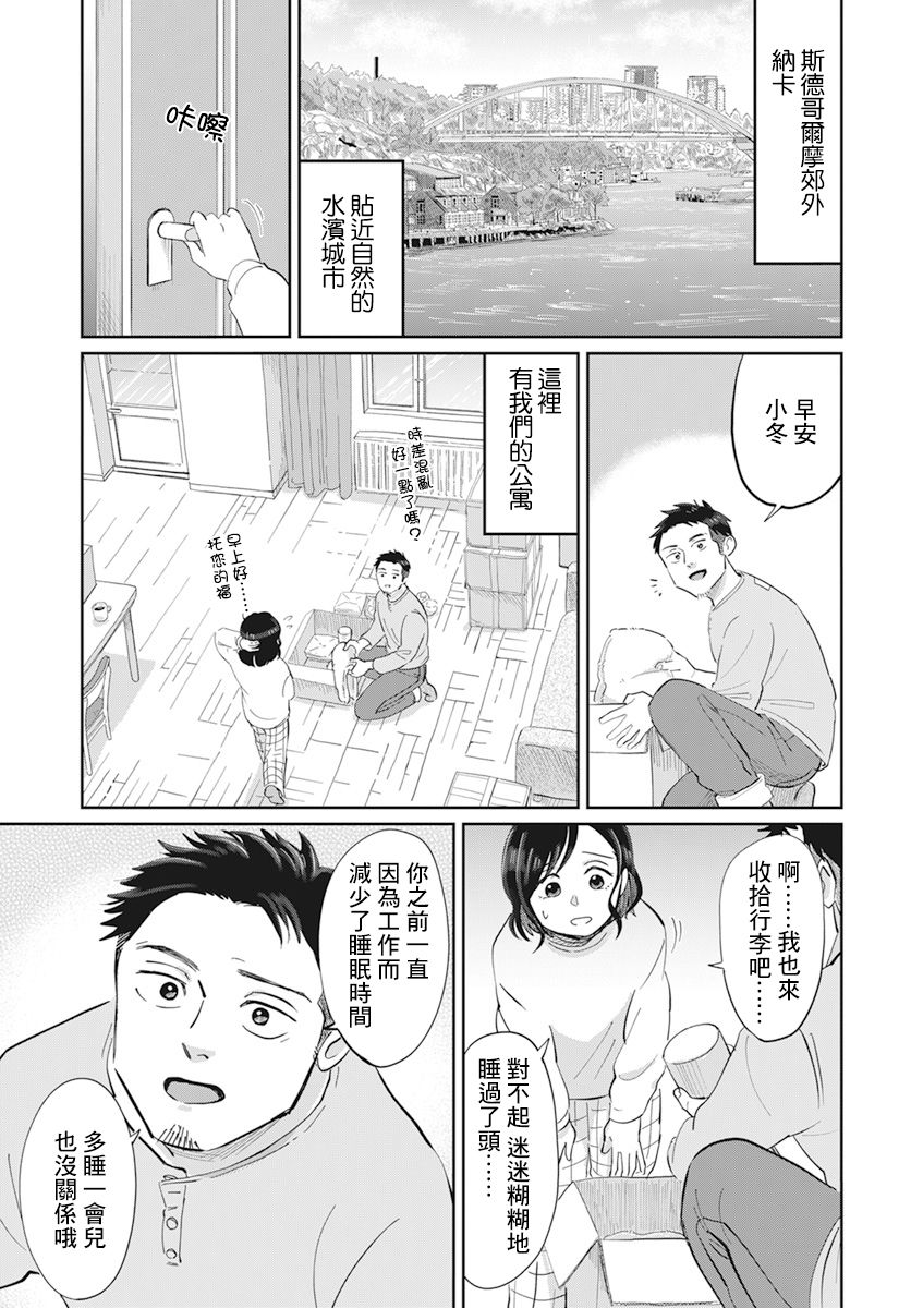 《北欧二人生活》漫画最新章节第2话免费下拉式在线观看章节第【4】张图片