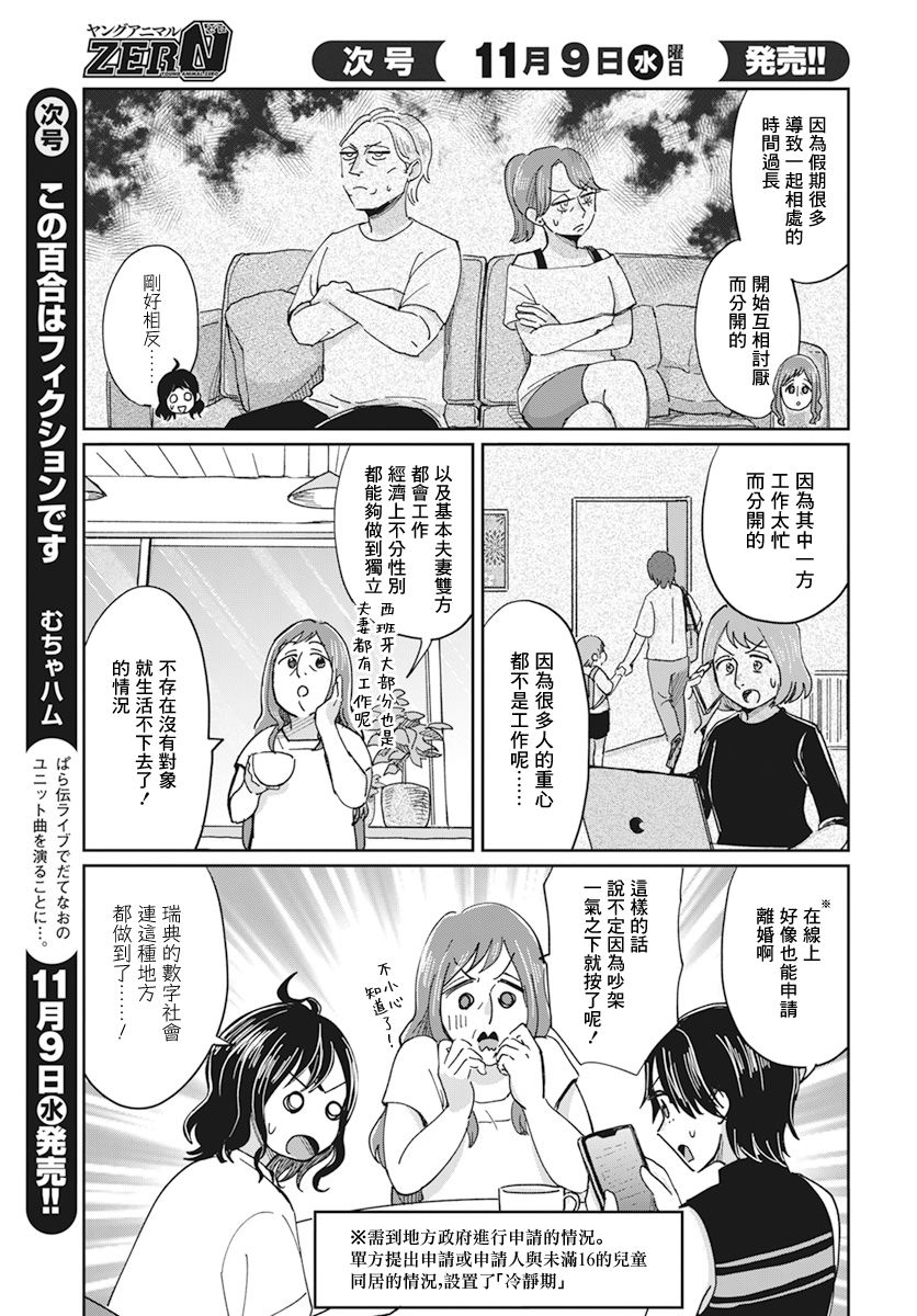 《北欧二人生活》漫画最新章节第6话免费下拉式在线观看章节第【6】张图片