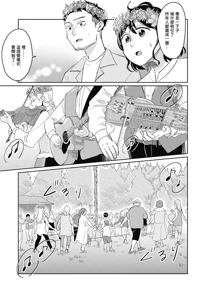 《北欧二人生活》漫画最新章节第5话免费下拉式在线观看章节第【20】张图片