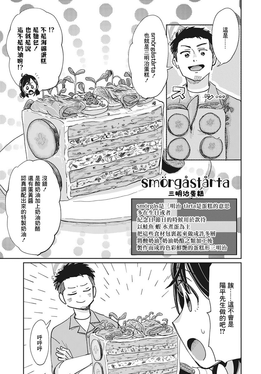 《北欧二人生活》漫画最新章节第6话免费下拉式在线观看章节第【26】张图片