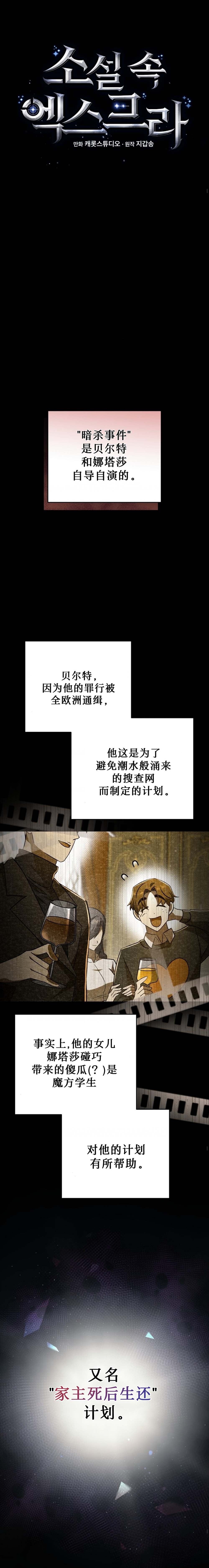 《成为小说中顶尖英雄》漫画最新章节第45话免费下拉式在线观看章节第【2】张图片