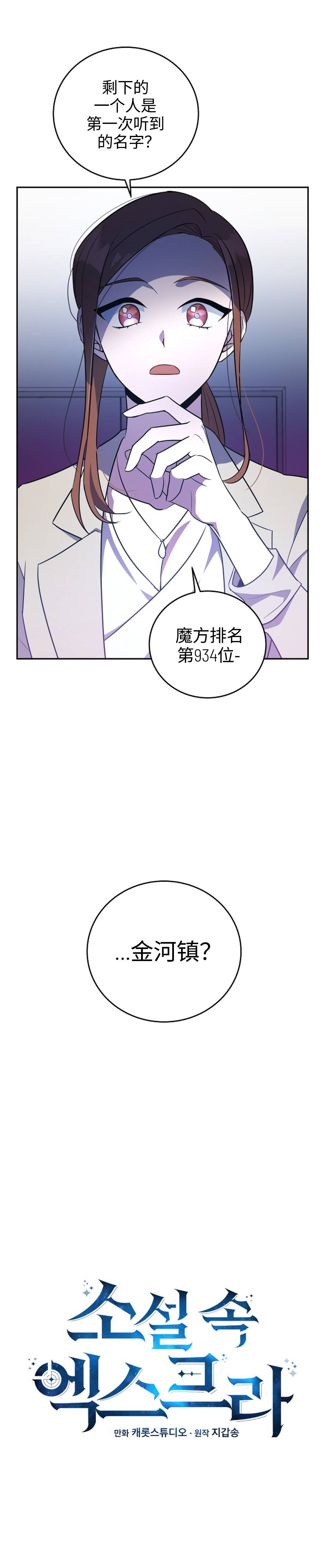 《成为小说中顶尖英雄》漫画最新章节第13话免费下拉式在线观看章节第【5】张图片