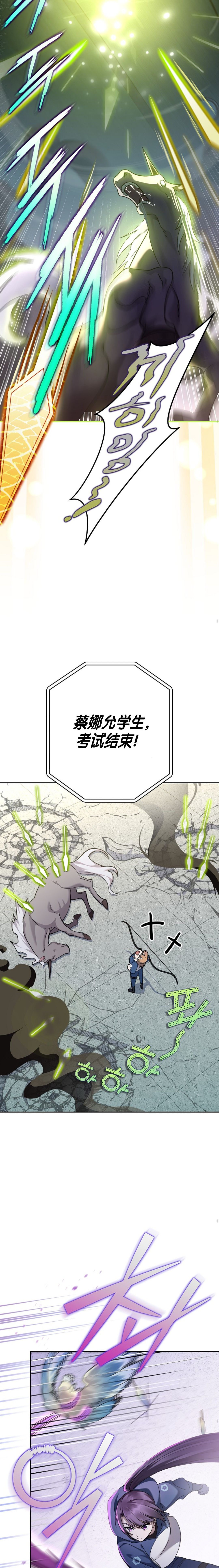 《成为小说中顶尖英雄》漫画最新章节第34话免费下拉式在线观看章节第【18】张图片