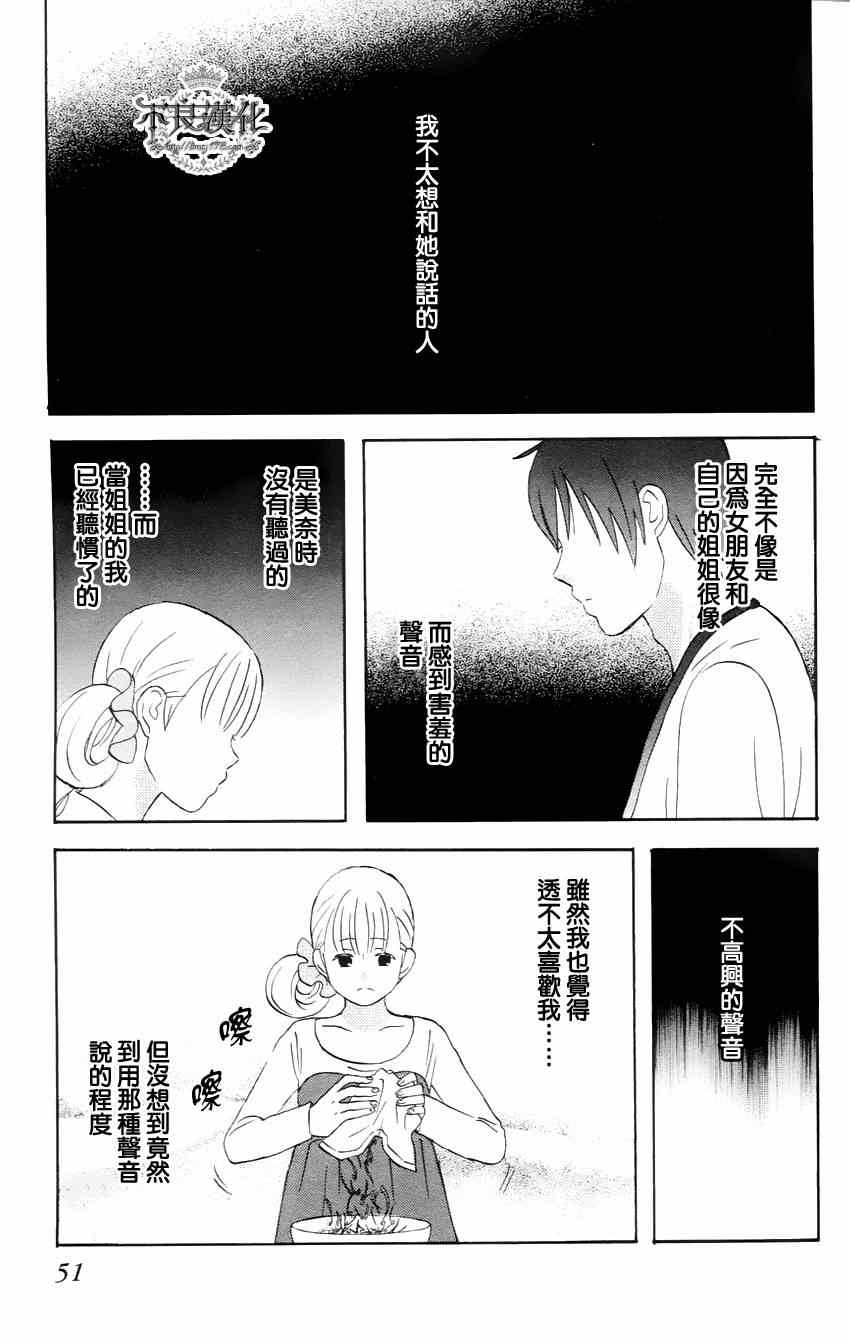 《liar×liar》漫画最新章节第16话免费下拉式在线观看章节第【21】张图片