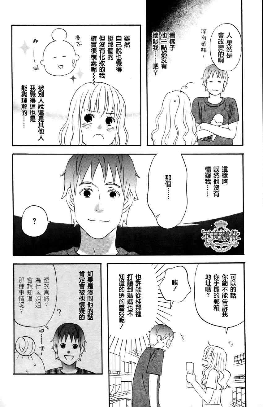 《liar×liar》漫画最新章节第21话免费下拉式在线观看章节第【10】张图片