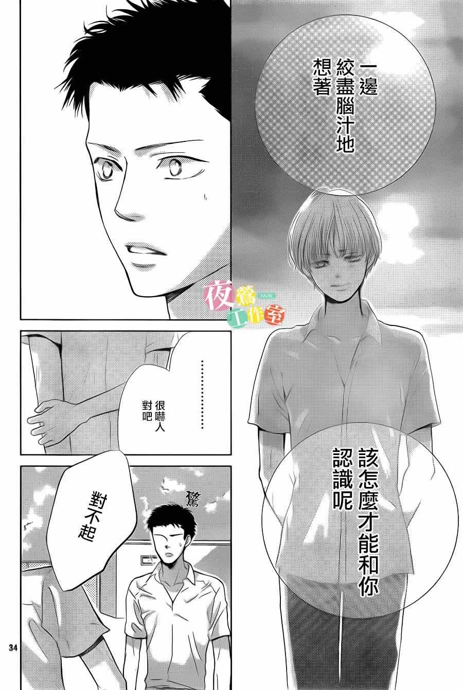 《王子大人有毒》漫画最新章节第2话免费下拉式在线观看章节第【34】张图片