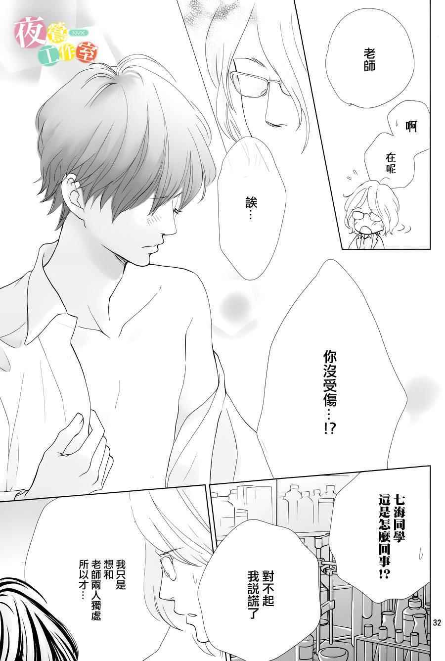 《王子大人有毒》漫画最新章节第4话免费下拉式在线观看章节第【33】张图片