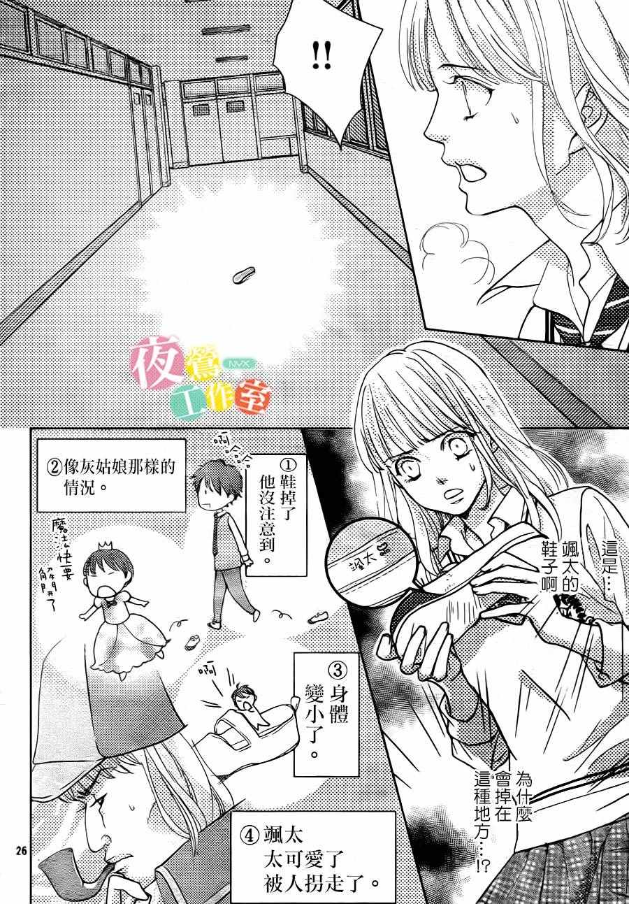 《王子大人有毒》漫画最新章节第7话免费下拉式在线观看章节第【26】张图片