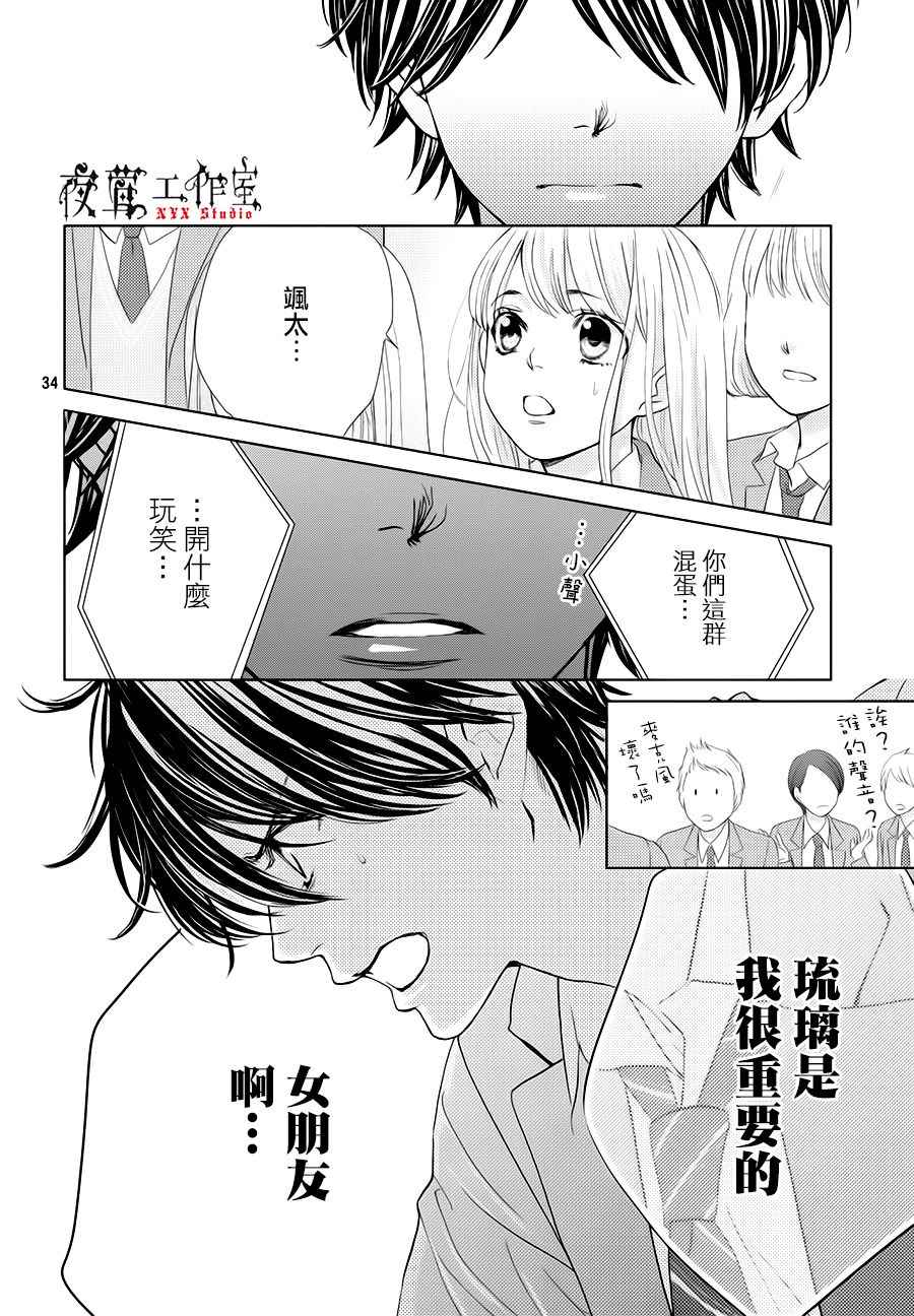 《王子大人有毒》漫画最新章节第20话免费下拉式在线观看章节第【34】张图片