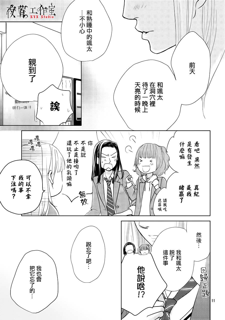 《王子大人有毒》漫画最新章节第14话免费下拉式在线观看章节第【11】张图片