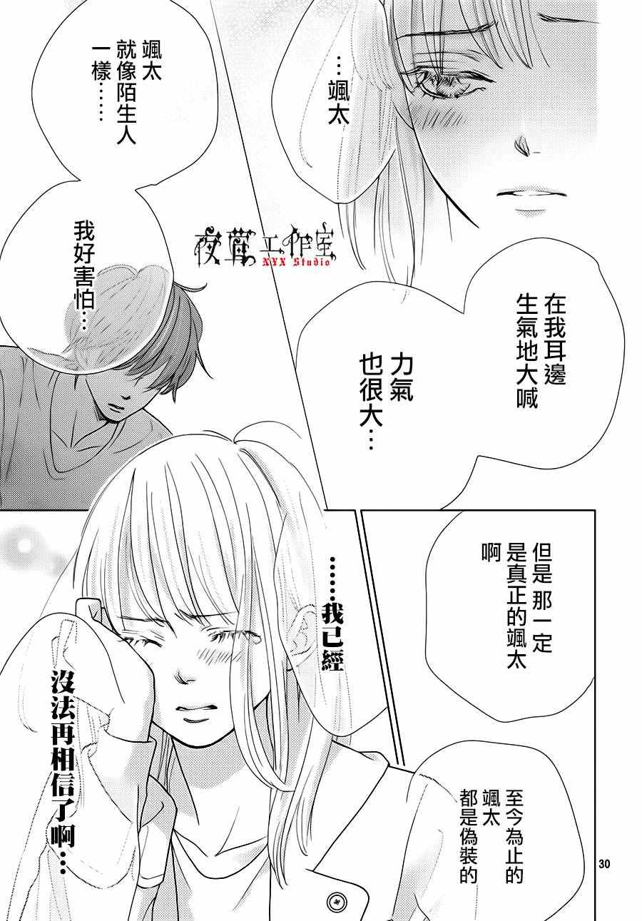 《王子大人有毒》漫画最新章节第16话免费下拉式在线观看章节第【31】张图片