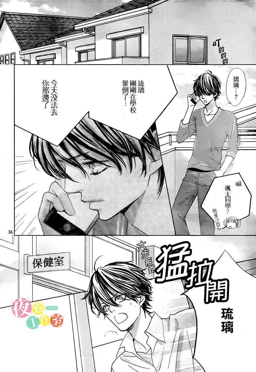 《王子大人有毒》漫画最新章节第6话免费下拉式在线观看章节第【36】张图片