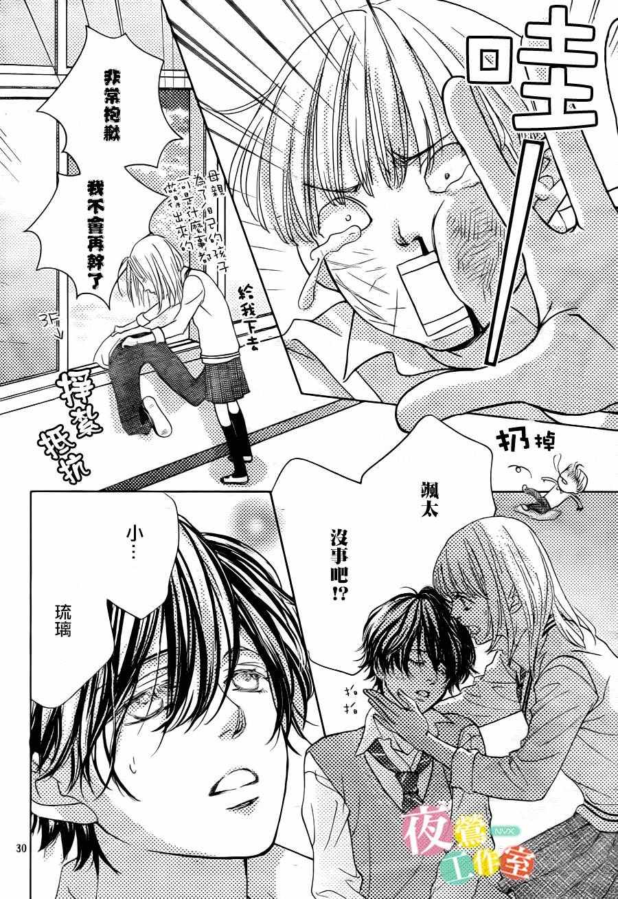 《王子大人有毒》漫画最新章节第7话免费下拉式在线观看章节第【30】张图片