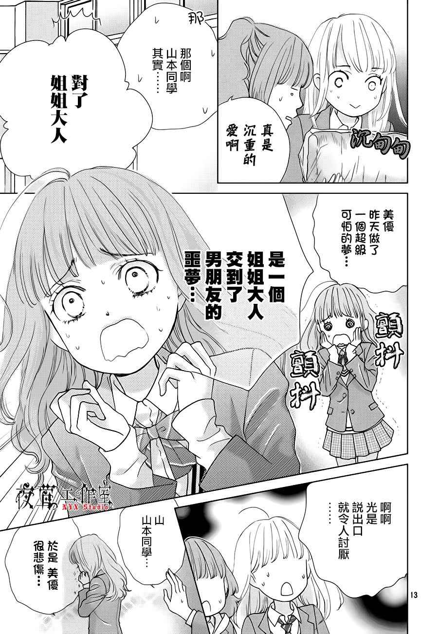 《王子大人有毒》漫画最新章节第19话免费下拉式在线观看章节第【13】张图片