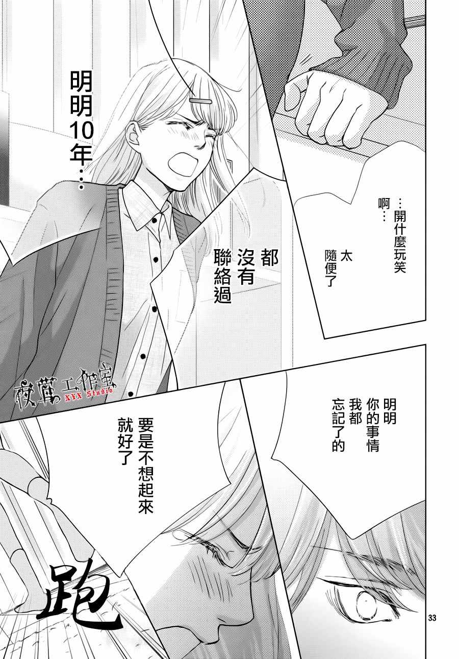 《王子大人有毒》漫画最新章节第22话免费下拉式在线观看章节第【33】张图片