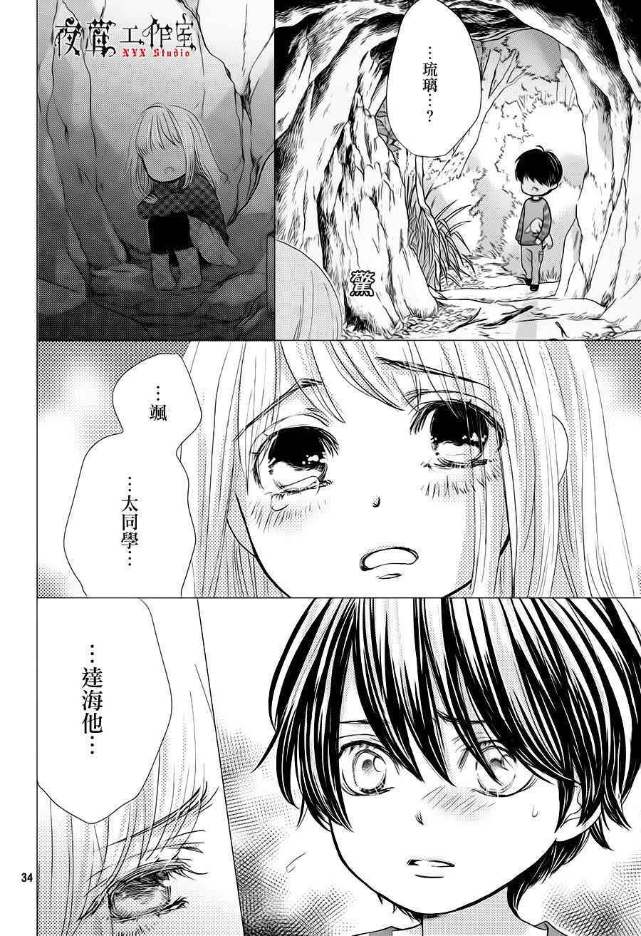 《王子大人有毒》漫画最新章节第17话免费下拉式在线观看章节第【34】张图片