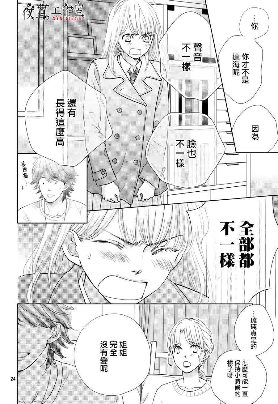 《王子大人有毒》漫画最新章节第21话免费下拉式在线观看章节第【24】张图片