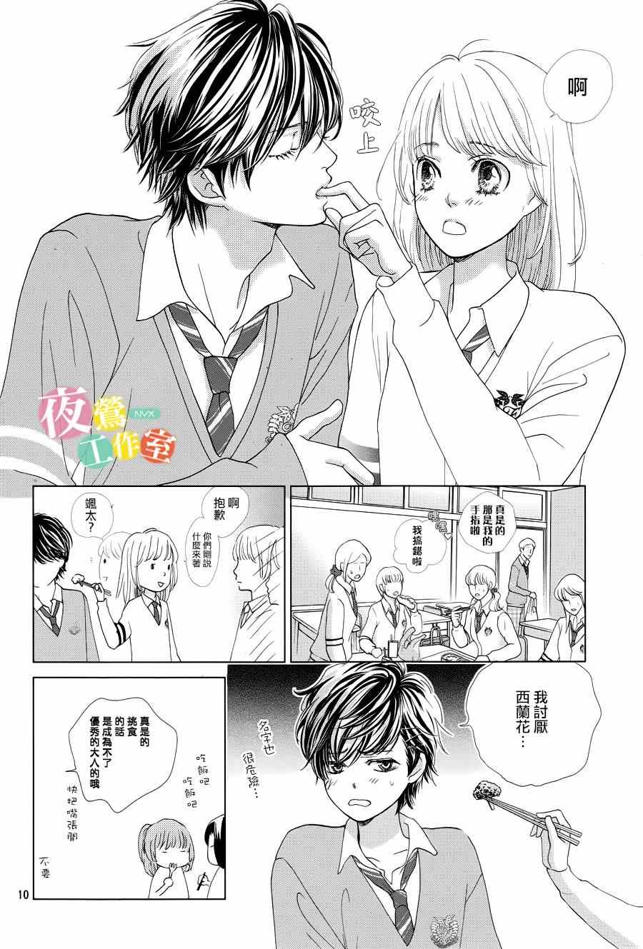 《王子大人有毒》漫画最新章节第1话免费下拉式在线观看章节第【10】张图片