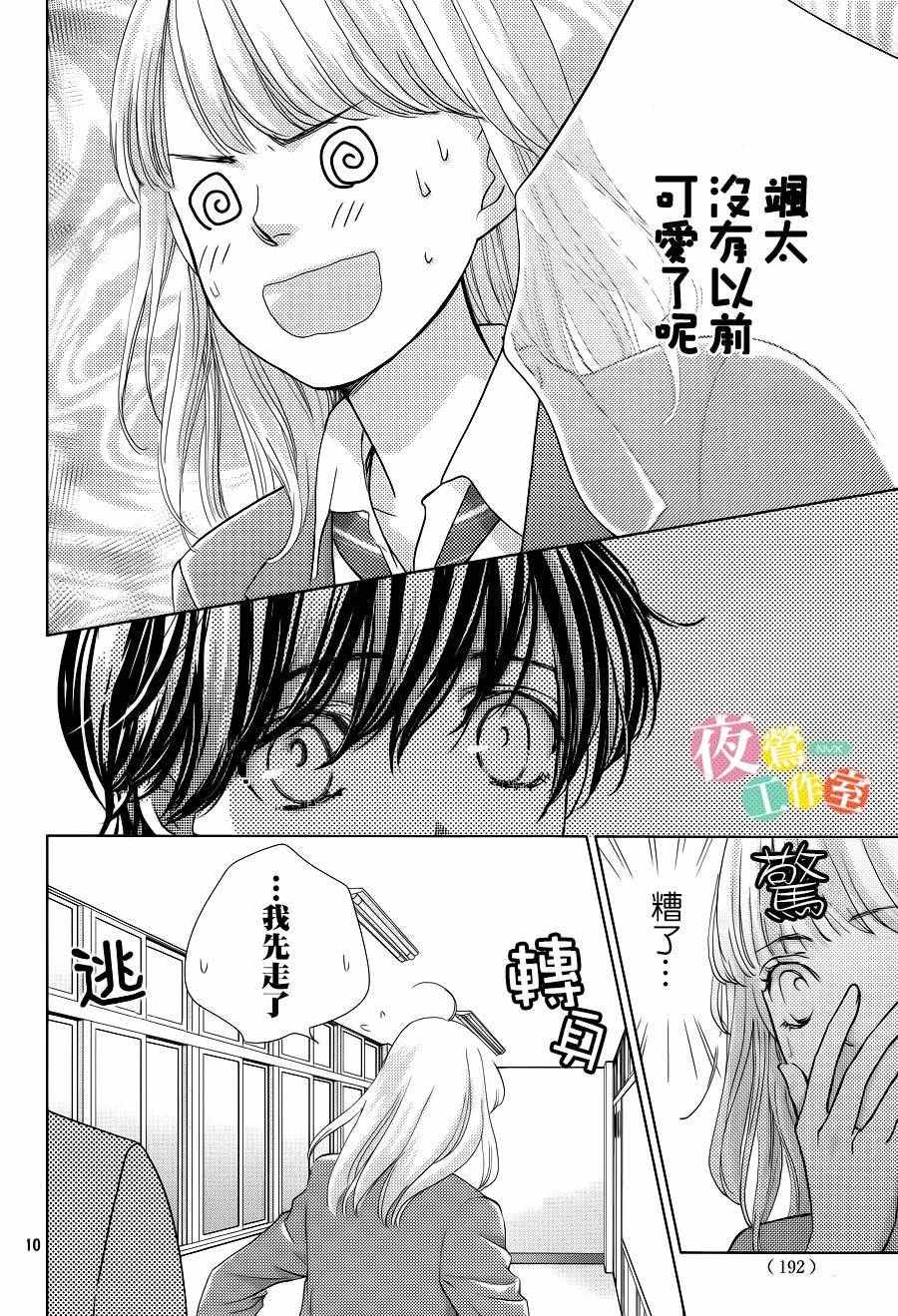 《王子大人有毒》漫画最新章节第8话免费下拉式在线观看章节第【10】张图片