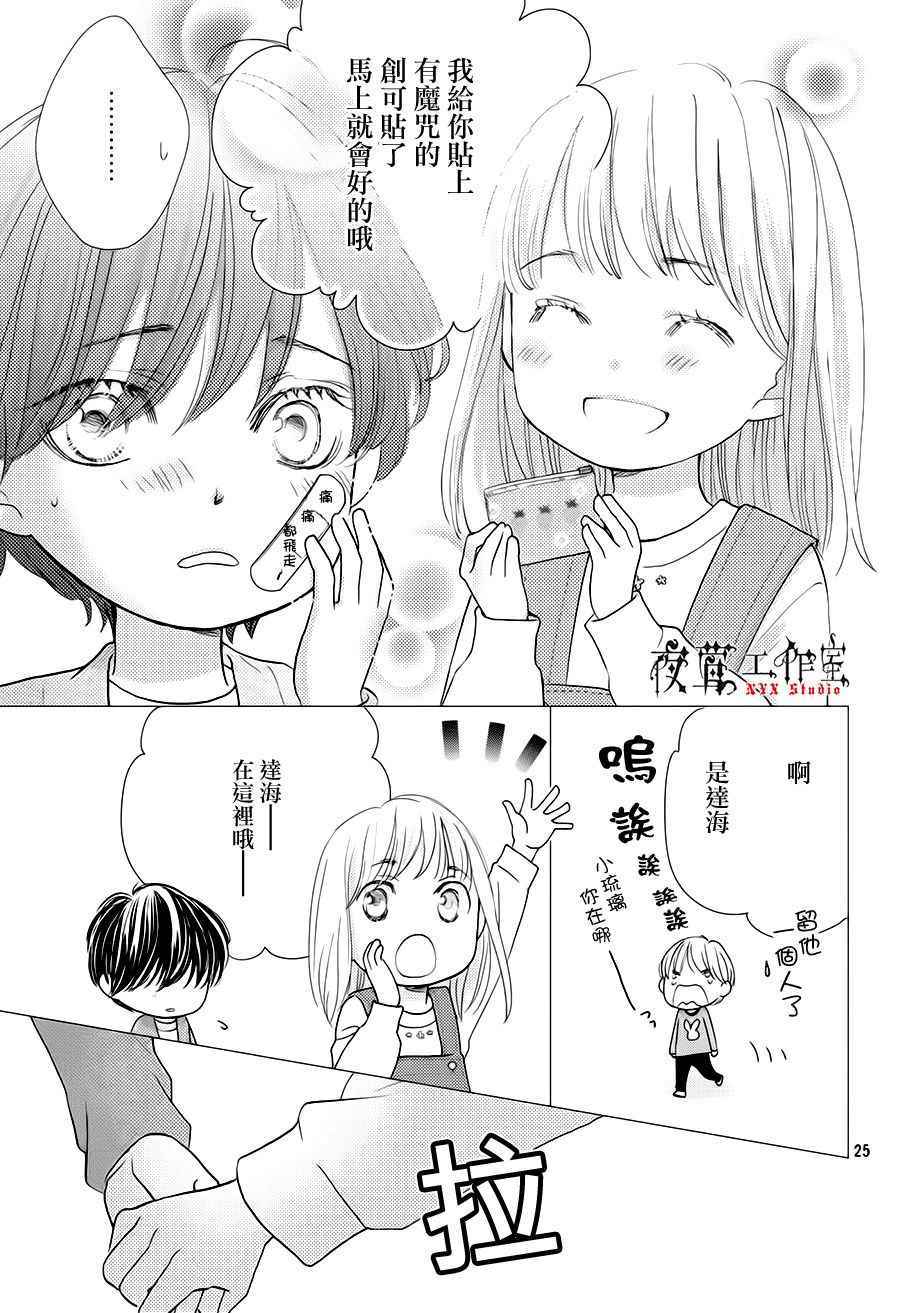 《王子大人有毒》漫画最新章节第17话免费下拉式在线观看章节第【25】张图片