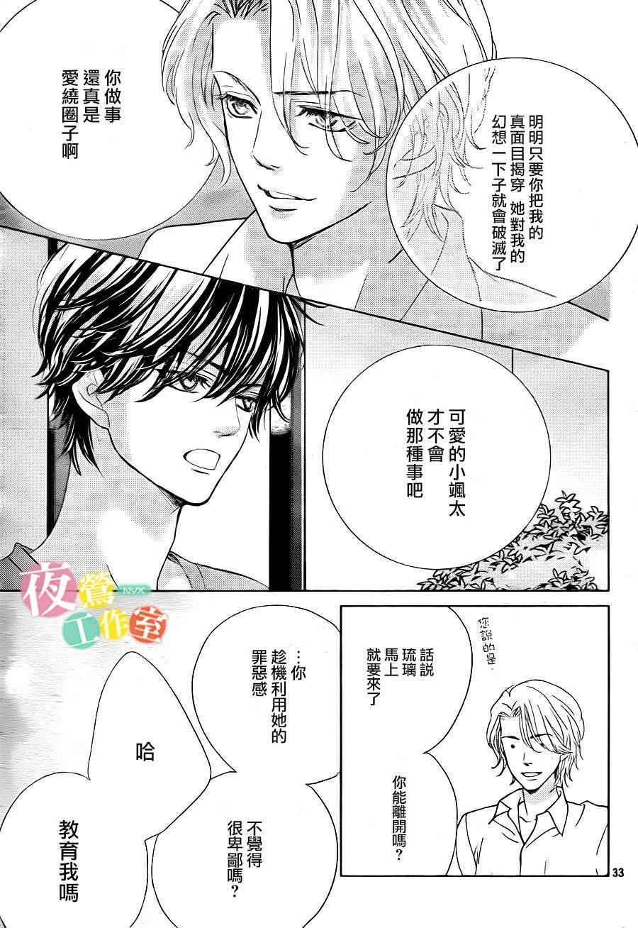 《王子大人有毒》漫画最新章节第6话免费下拉式在线观看章节第【33】张图片