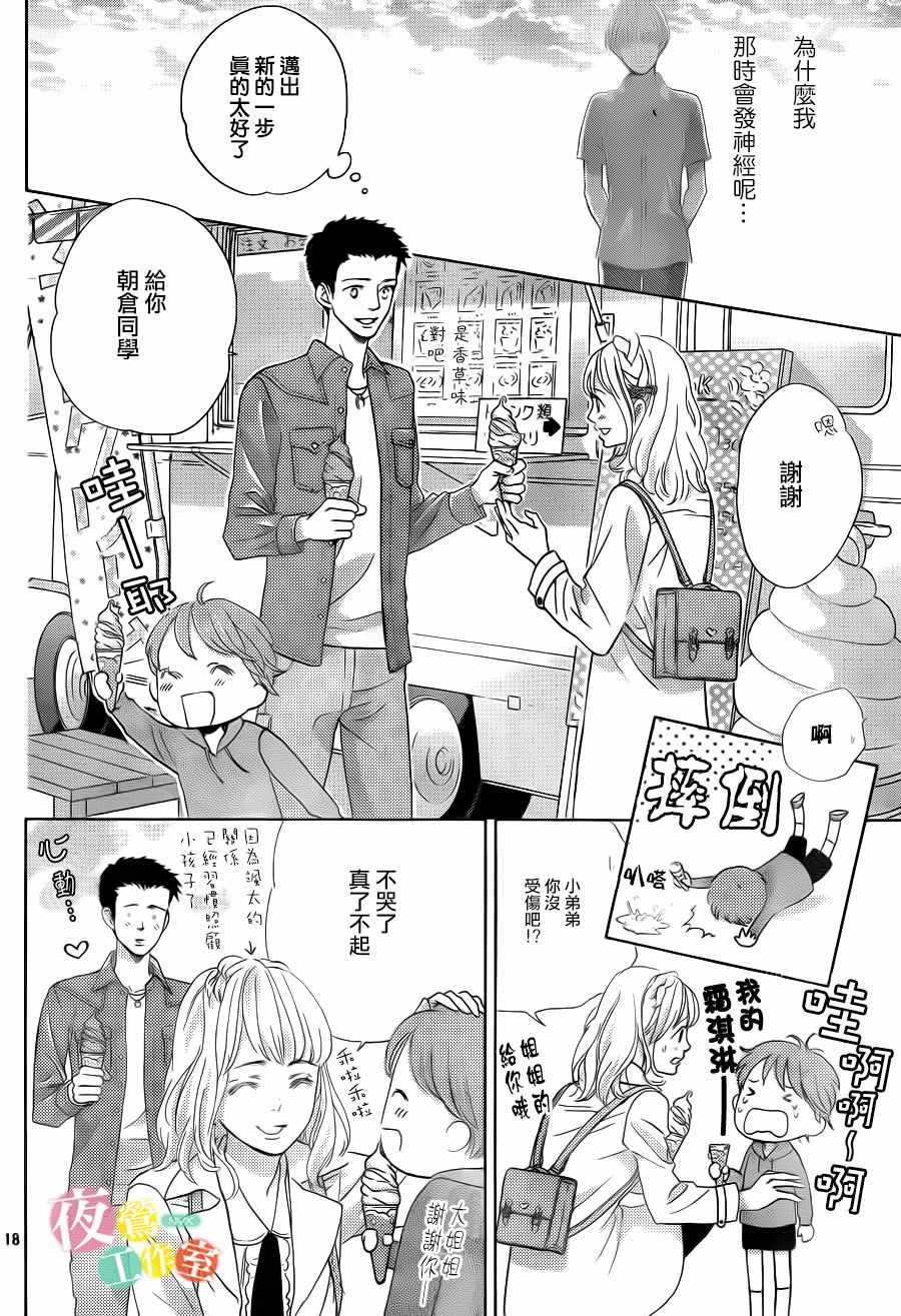 《王子大人有毒》漫画最新章节第10话免费下拉式在线观看章节第【18】张图片