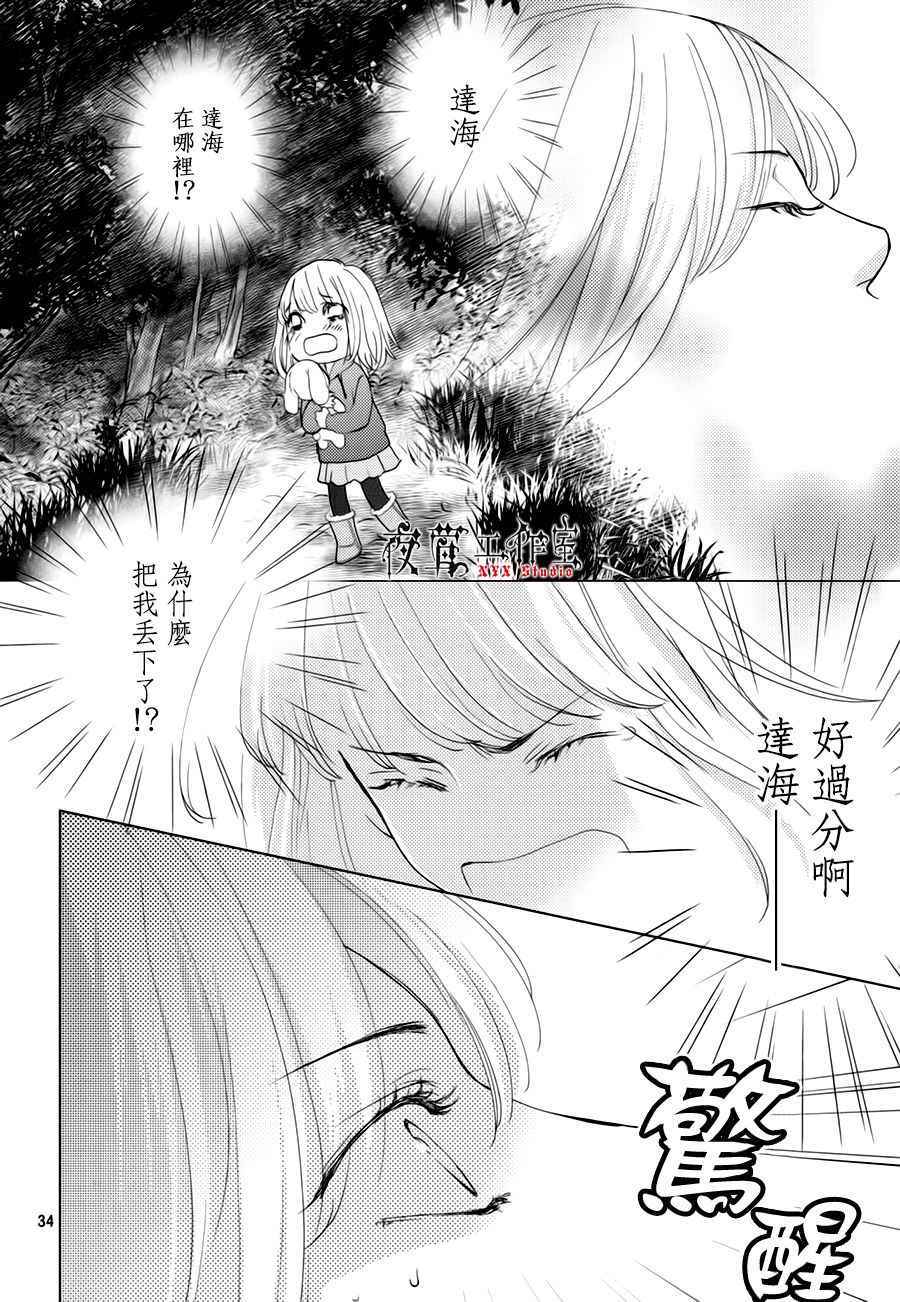 《王子大人有毒》漫画最新章节第21话免费下拉式在线观看章节第【34】张图片