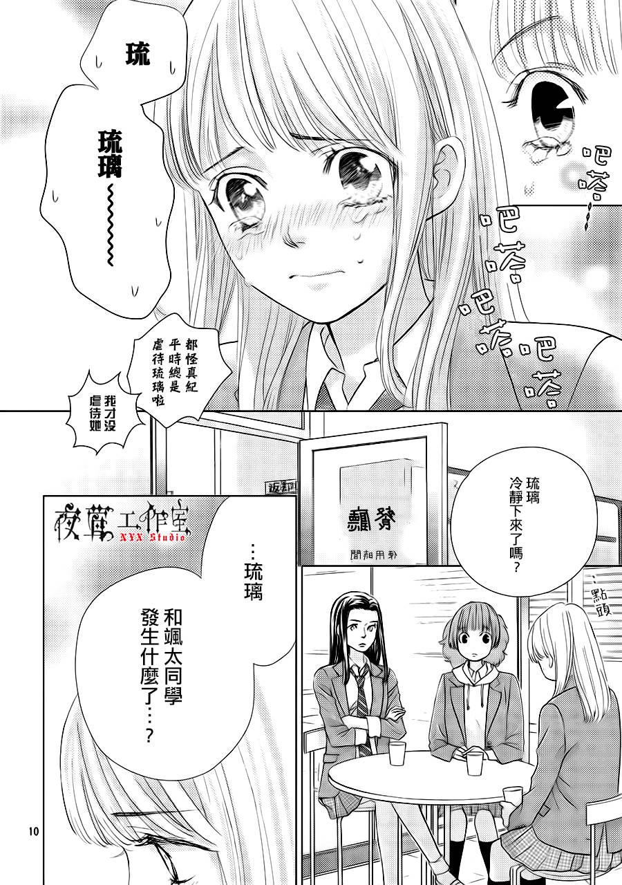 《王子大人有毒》漫画最新章节第14话免费下拉式在线观看章节第【10】张图片