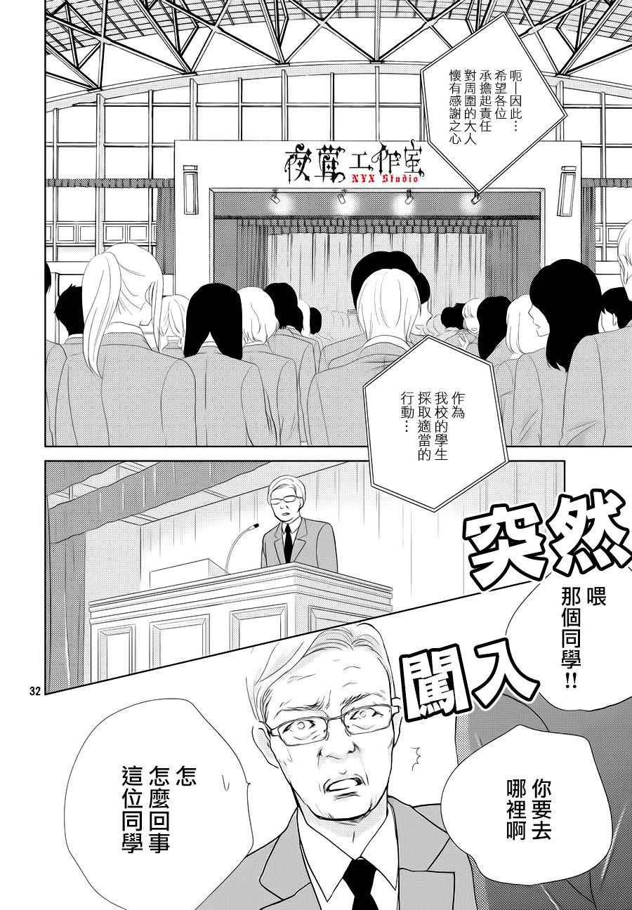 《王子大人有毒》漫画最新章节第20话免费下拉式在线观看章节第【32】张图片