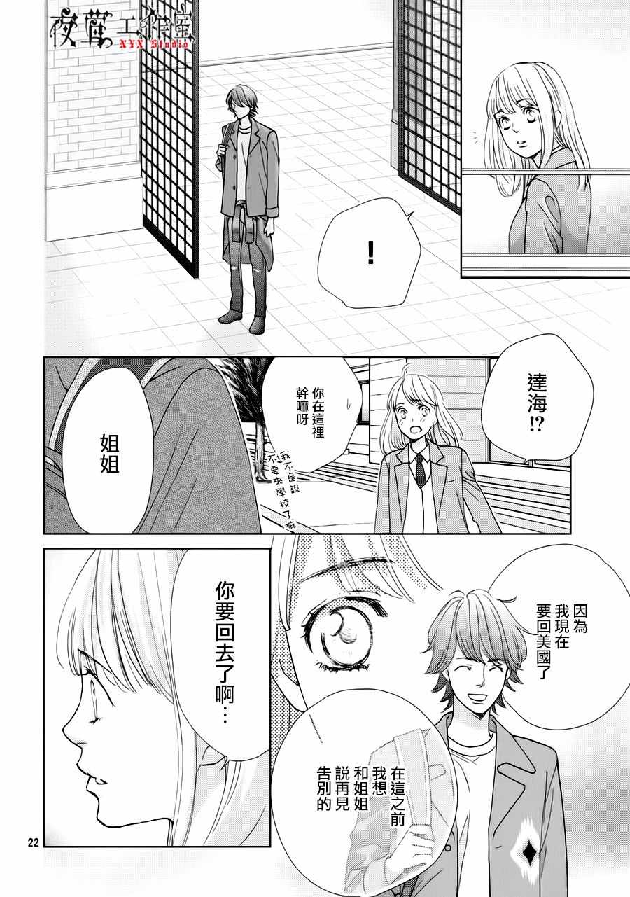 《王子大人有毒》漫画最新章节第23话免费下拉式在线观看章节第【22】张图片