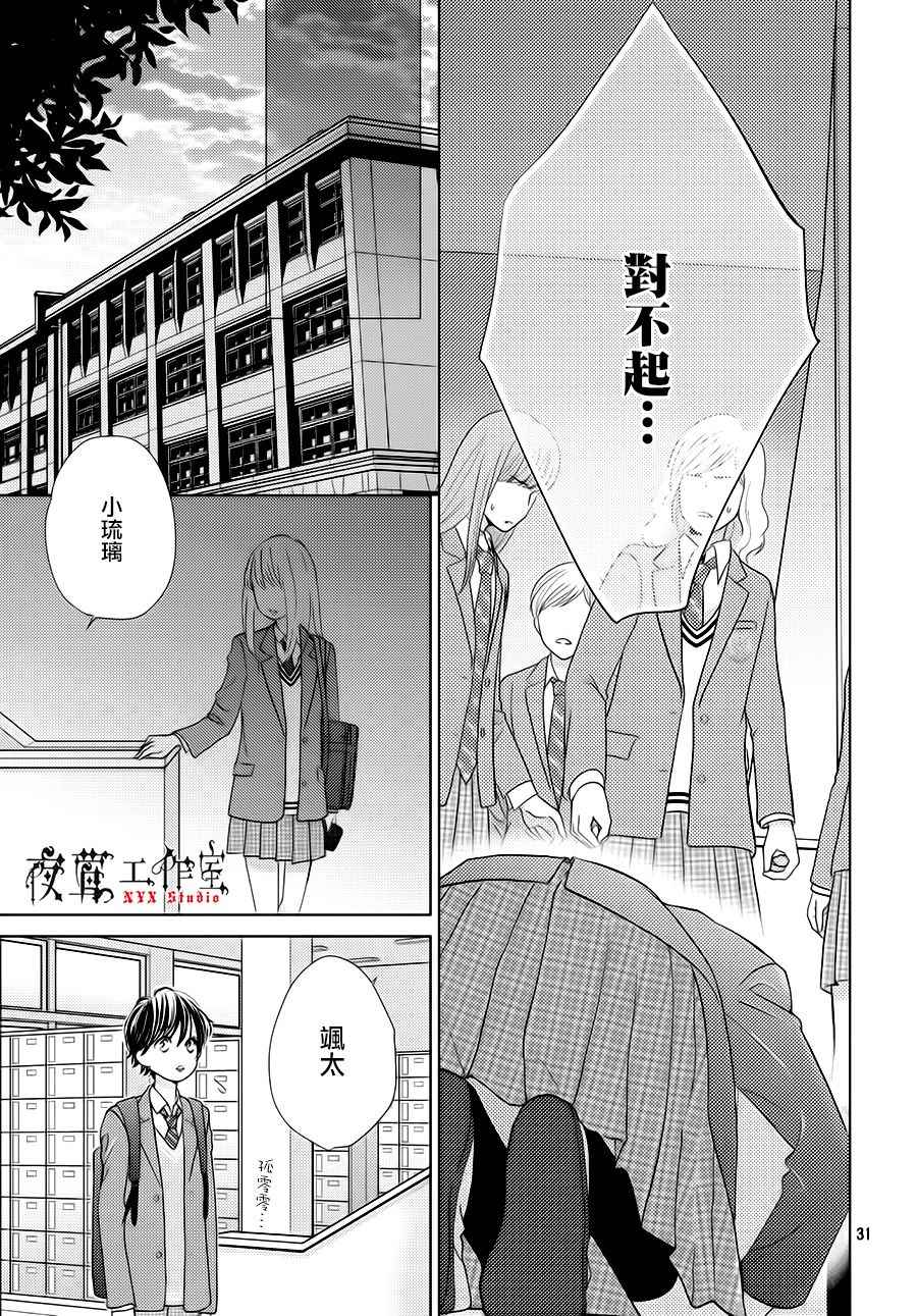 《王子大人有毒》漫画最新章节第19话免费下拉式在线观看章节第【31】张图片