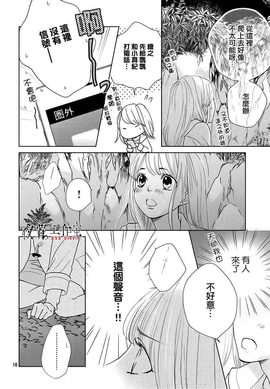 《王子大人有毒》漫画最新章节第17话免费下拉式在线观看章节第【10】张图片