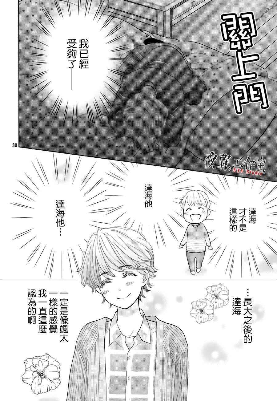 《王子大人有毒》漫画最新章节第21话免费下拉式在线观看章节第【30】张图片