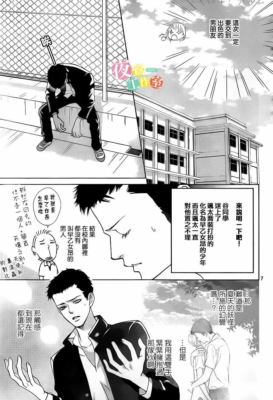 《王子大人有毒》漫画最新章节第10话免费下拉式在线观看章节第【7】张图片