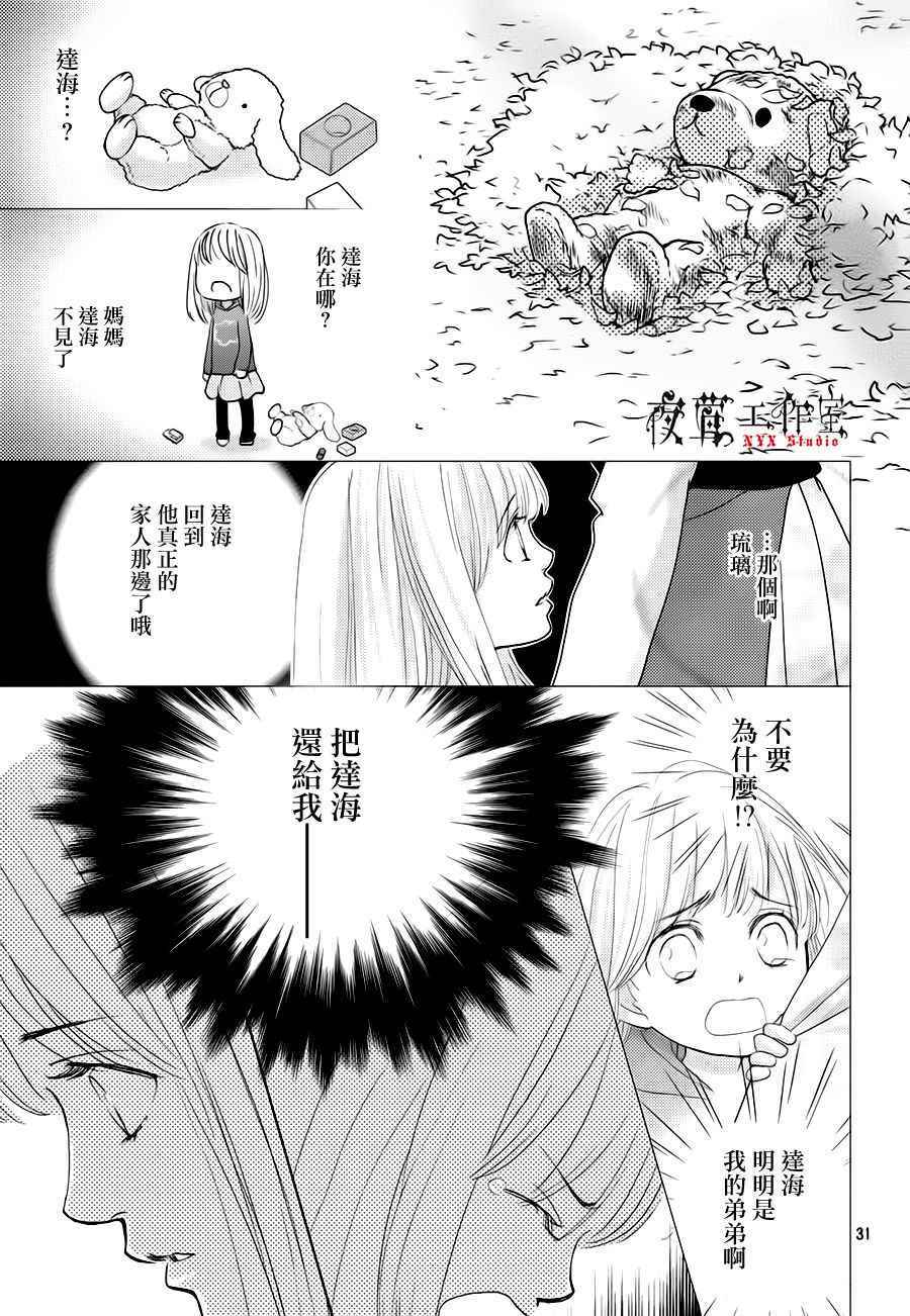 《王子大人有毒》漫画最新章节第17话免费下拉式在线观看章节第【31】张图片