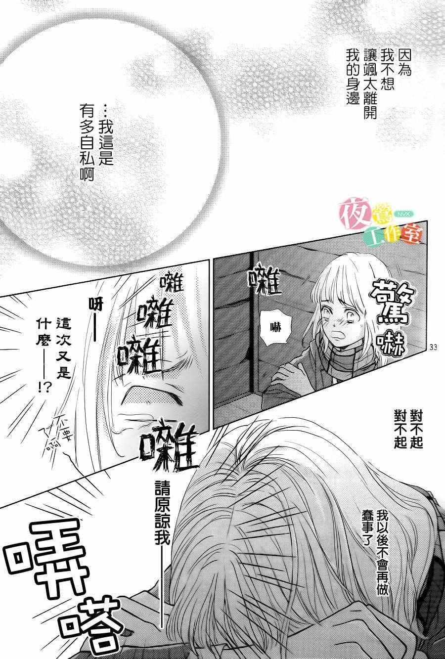 《王子大人有毒》漫画最新章节第8话免费下拉式在线观看章节第【33】张图片