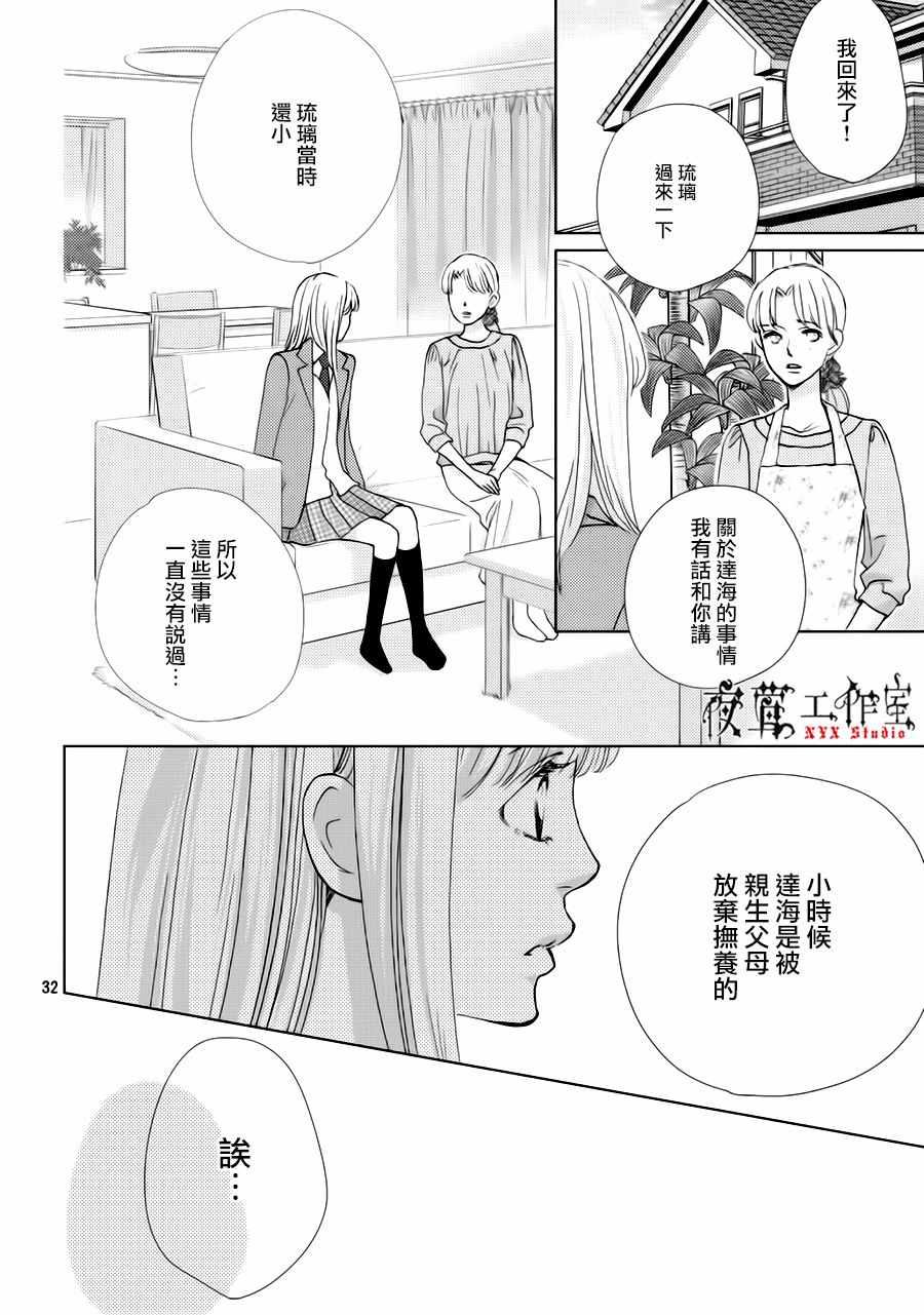 《王子大人有毒》漫画最新章节第23话免费下拉式在线观看章节第【32】张图片