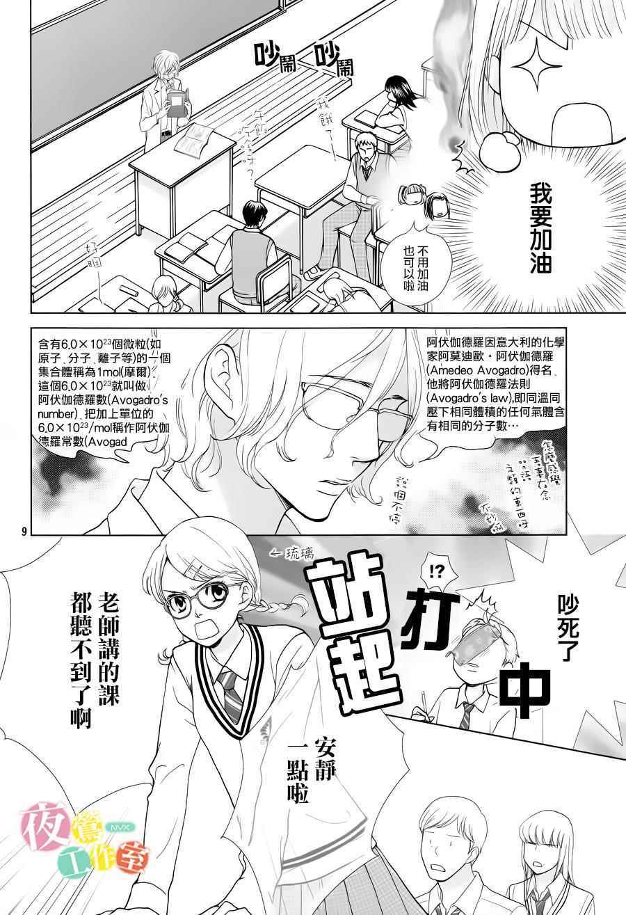 《王子大人有毒》漫画最新章节第4话免费下拉式在线观看章节第【10】张图片