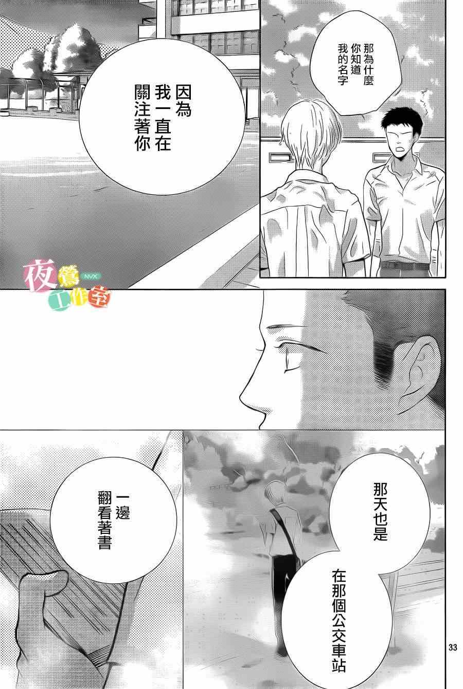 《王子大人有毒》漫画最新章节第2话免费下拉式在线观看章节第【33】张图片