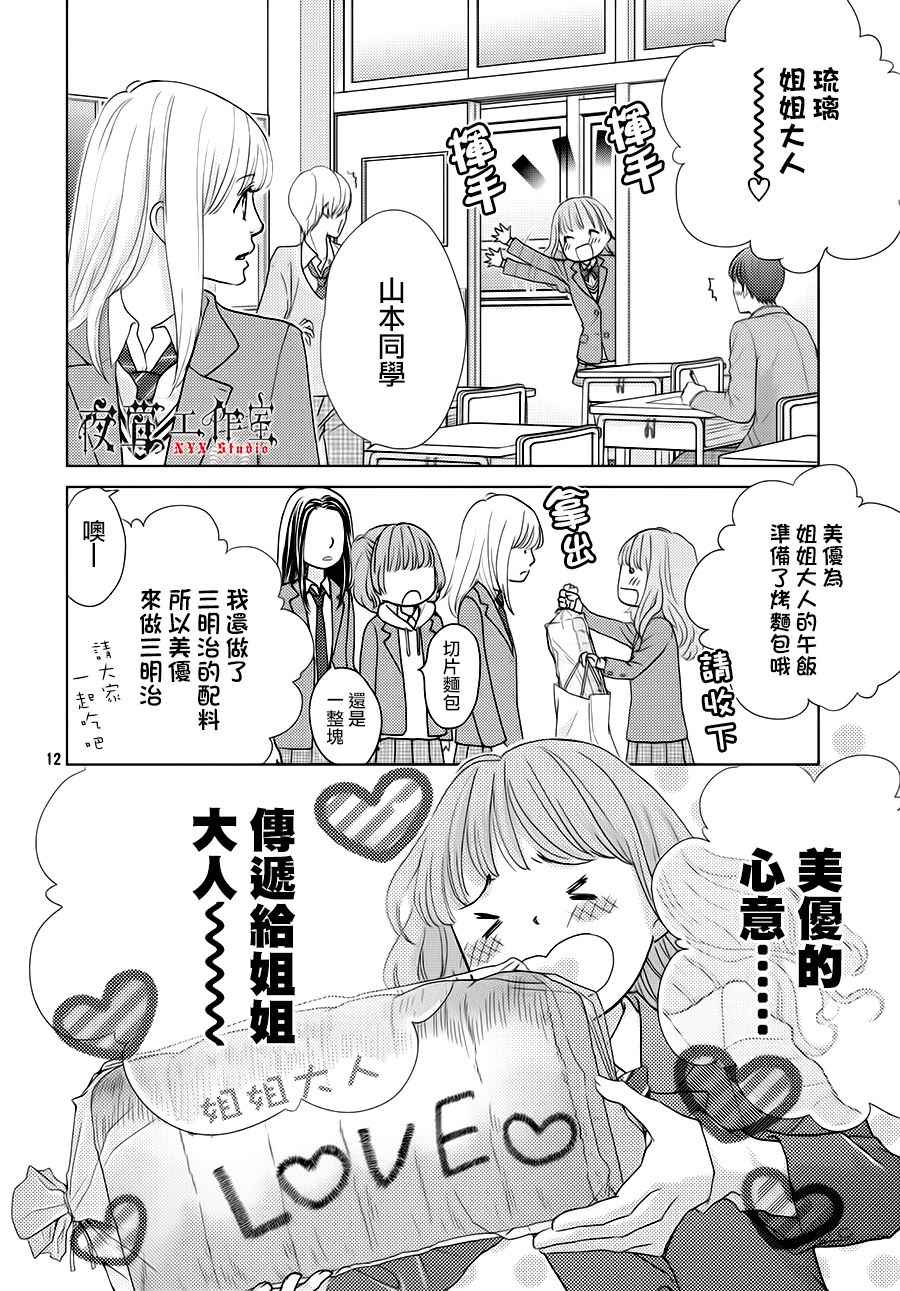 《王子大人有毒》漫画最新章节第19话免费下拉式在线观看章节第【12】张图片